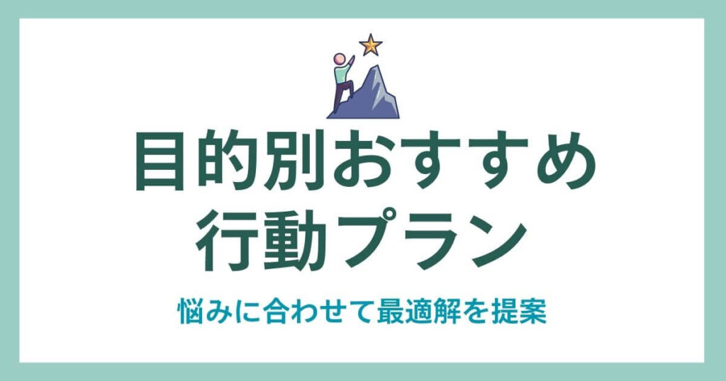 Action plan by objective