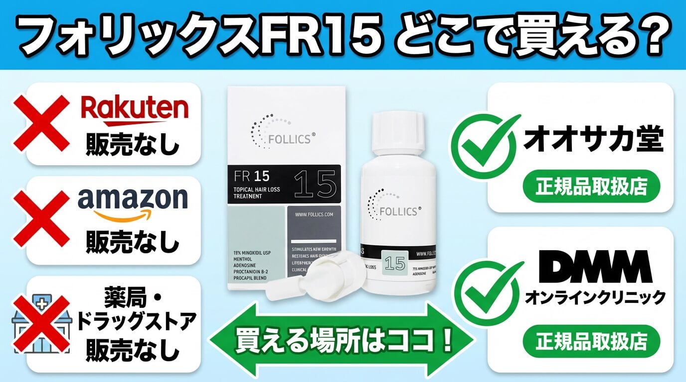 Where can I buy Folix FR15?