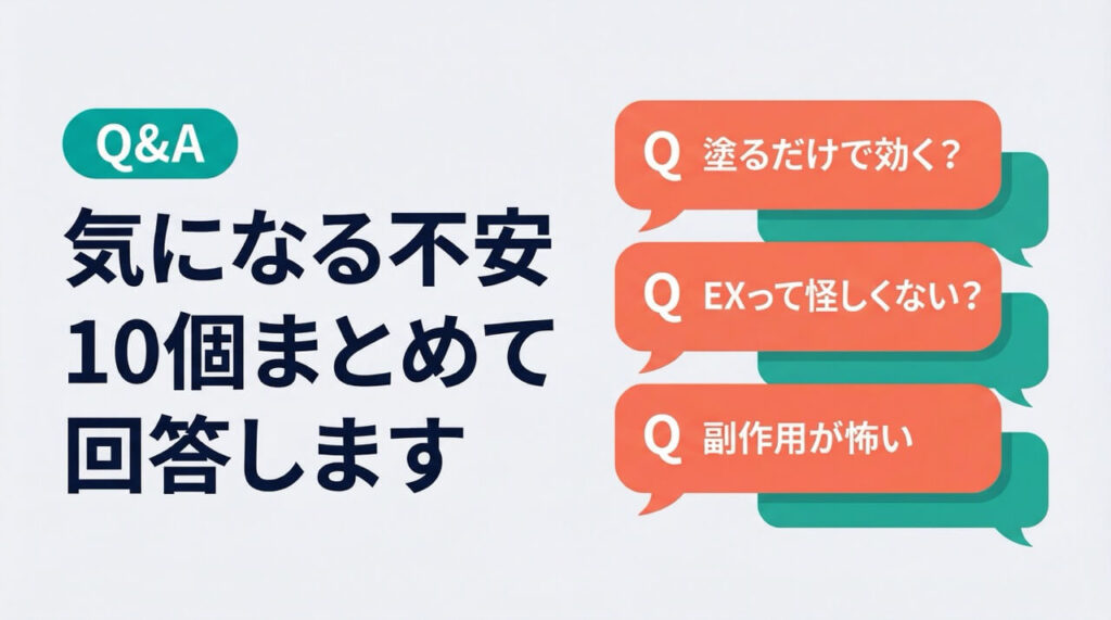 Q&A形式で気になる不安10個に回答。「塗るだけで効く？」「EXって怪しくない？」「副作用が怖い」など、よくある疑問をまとめて解説。