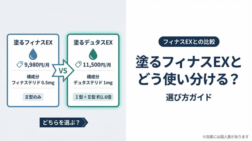 塗るフィナスEXと塗るデュタスEXの比較表|フィナステリドvsデュタステリドの選び方ガイド(※効果には個人差)