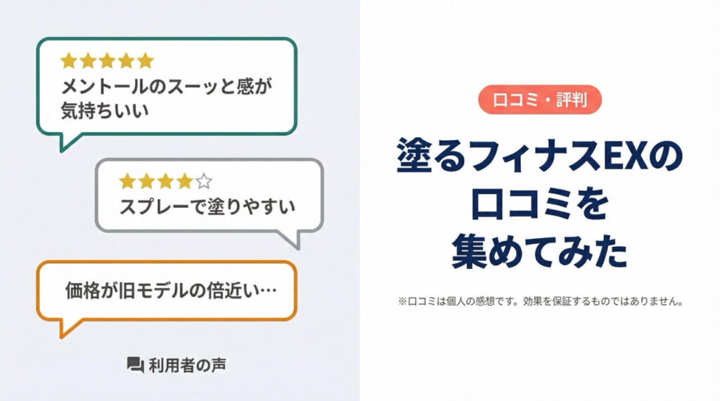 塗るフィナスEXの利用者口コミ・評判まとめ|メントールの使用感が好評・価格に関するリアルな声も掲載(※口コミは個人の感想)