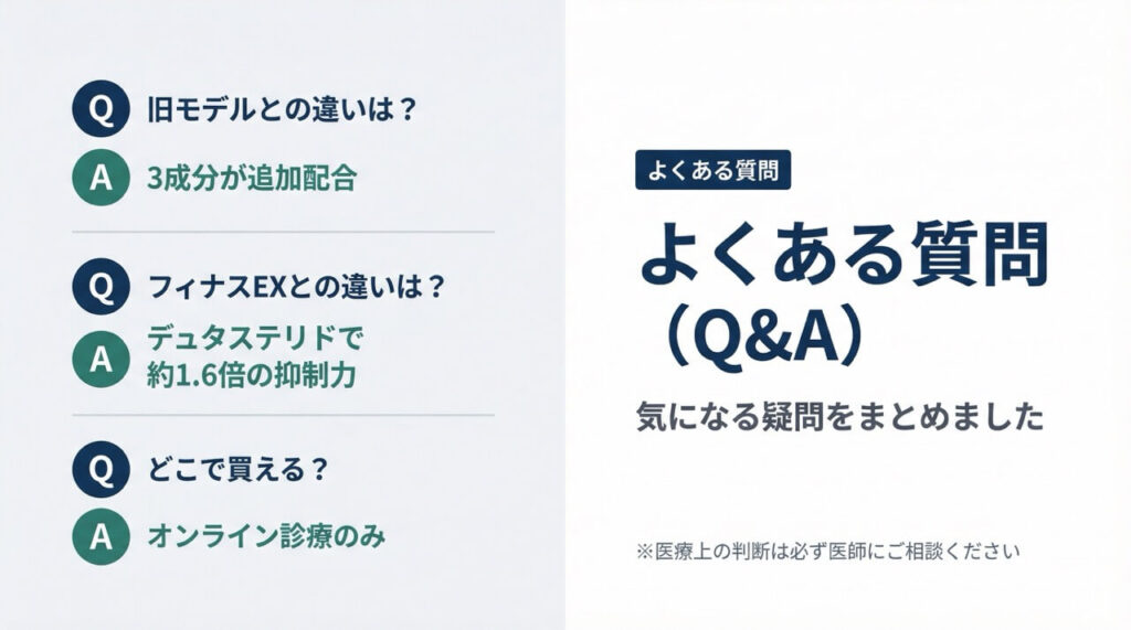 塗るデュタスEXに関するよくある質問と回答|旧モデルとの違い・フィナスEXとの比較・購入方法など(※医療上の判断は医師にご相談ください)