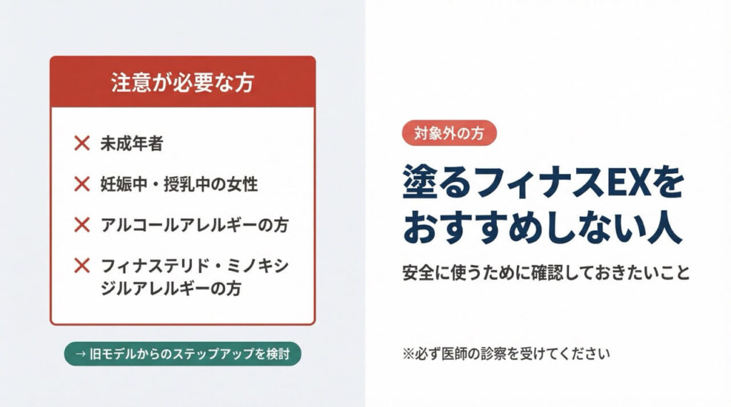 塗るフィナスEXをおすすめしない方の条件一覧|未成年・妊娠中の女性・アレルギーのある方は使用不可(※必ず医師の診察を)
