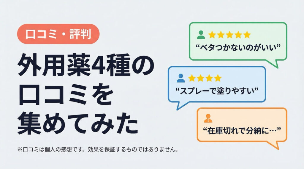 口コミ・評判を3件紹介。「ベタつかないのがいい」（★5）、「スプレーで塗りやすい」（★4）、「在庫切れで分納に…」。
