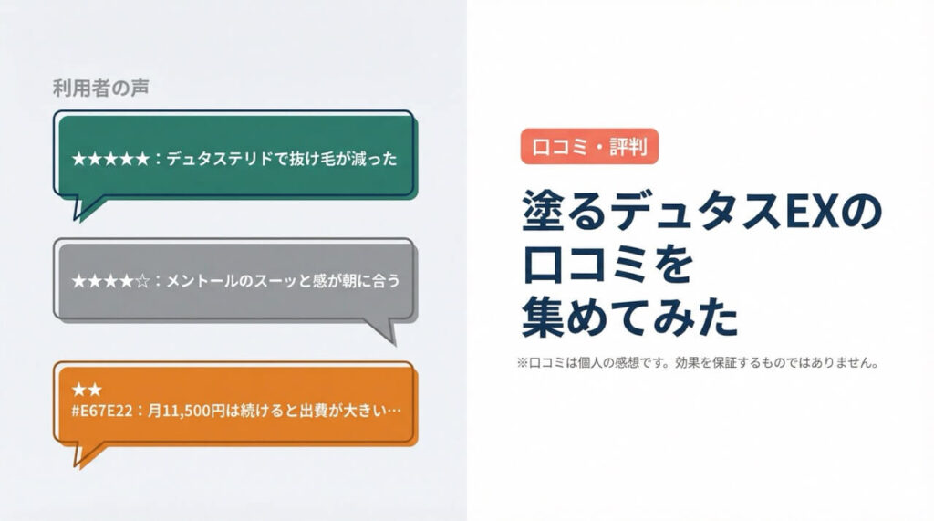 塗るデュタスEXの利用者口コミ・評判まとめ|デュタステリド効果・メントールの使用感・価格に関するリアルな声(※個人の感想)